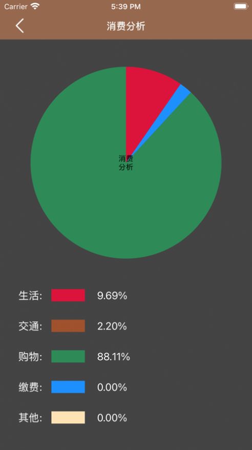 吉光存钱记账精简版