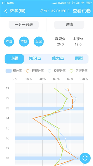 达美嘉极速版