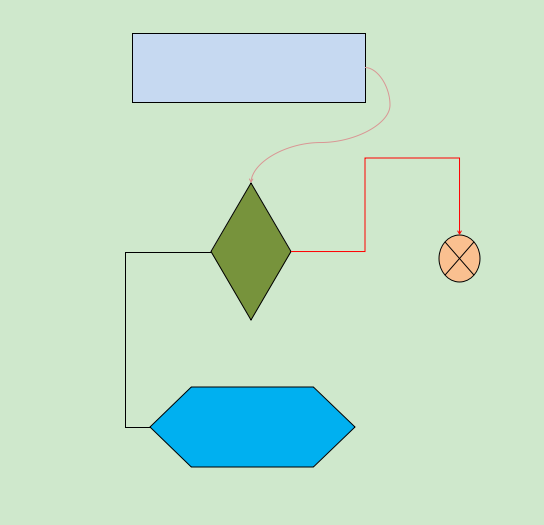 Wps怎样制作流程图