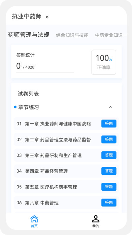 执业药师100题库新版