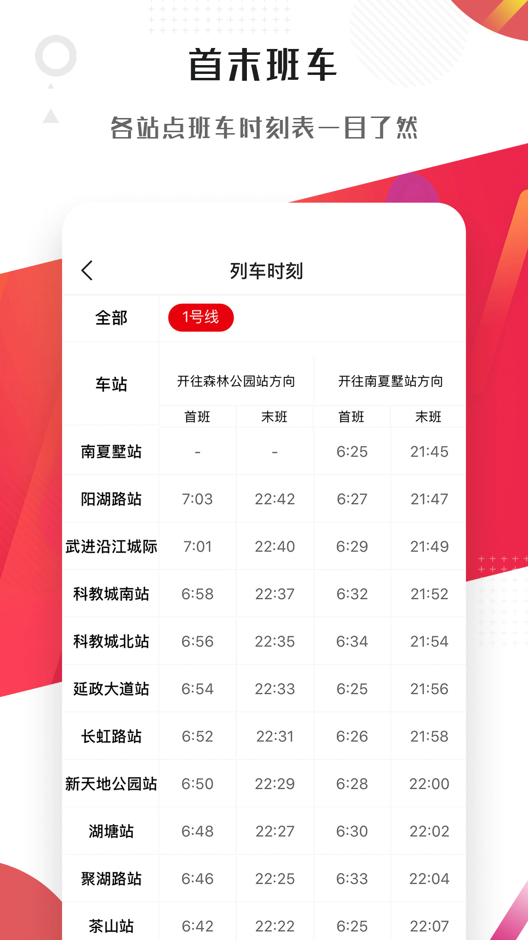 常州地铁经典版