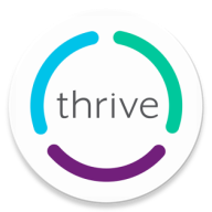 Thrive经典版