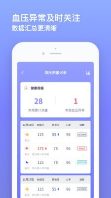 血压小本免费版