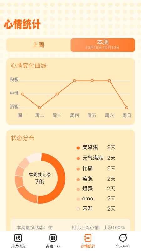 成语小农园学习精简版