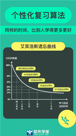 Anki记忆卡精简版