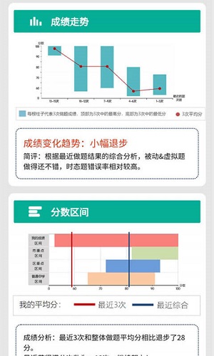 初中语法经典版