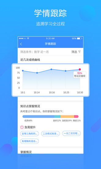 易学习去广告版截图4