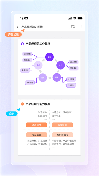 boardmix 会员版截图2