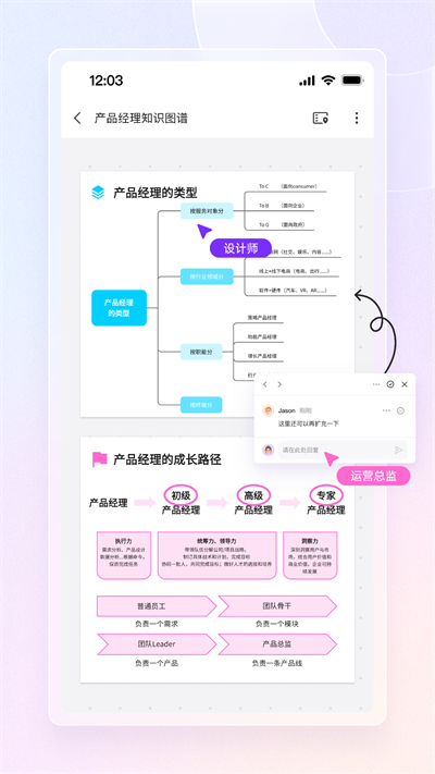 boardmix 会员版截图1