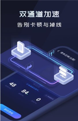 速喵加速器去广告版截图2