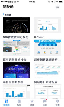 网易有数手机版截图3