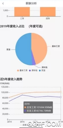 中油员工宝登录安卓版截图2