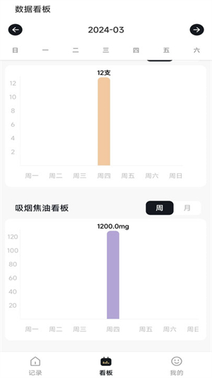 今日戒烟记录免费版截图2