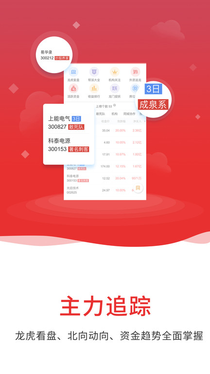 通达信手机版截图1