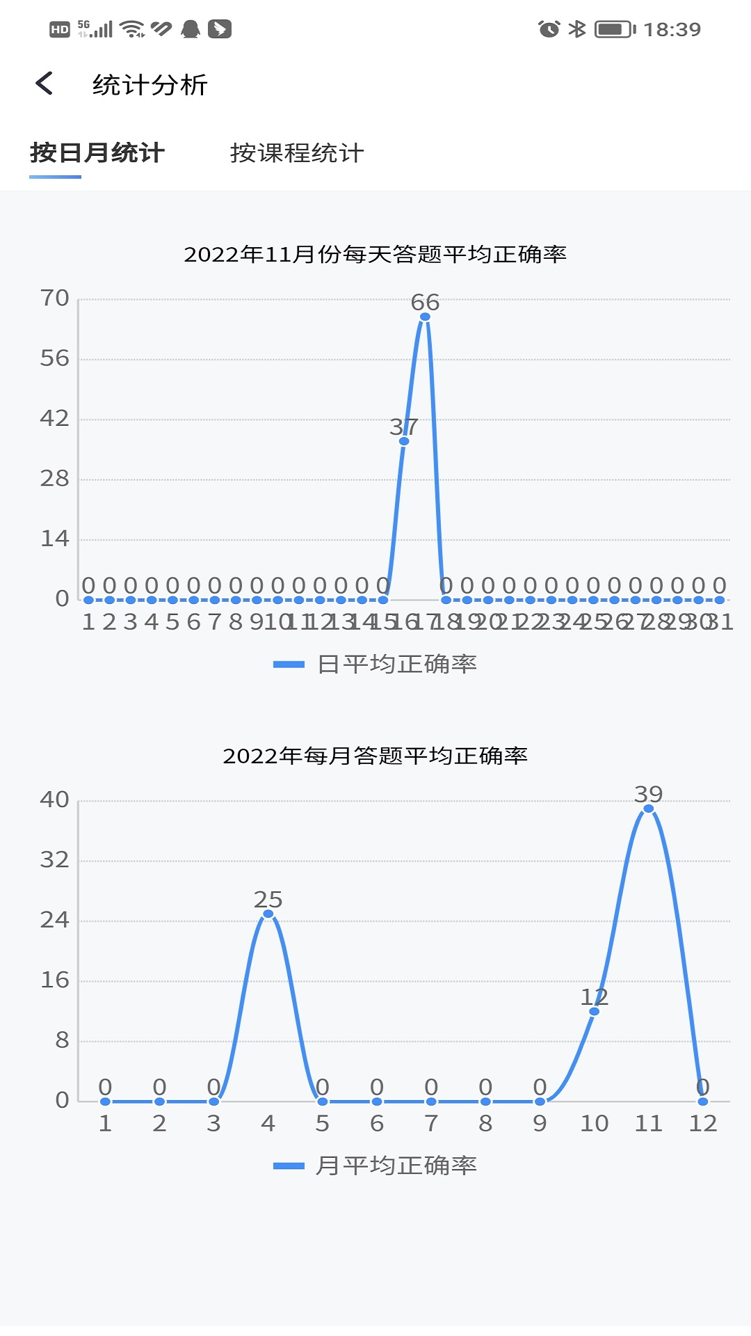 南琼考试学习系统会员版截图3